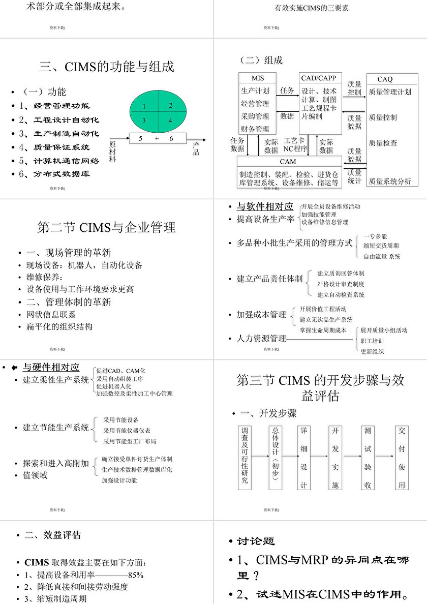 计算机集成制造系统（CIMS）与计算机系统集成 现代工厂管理的智能引擎